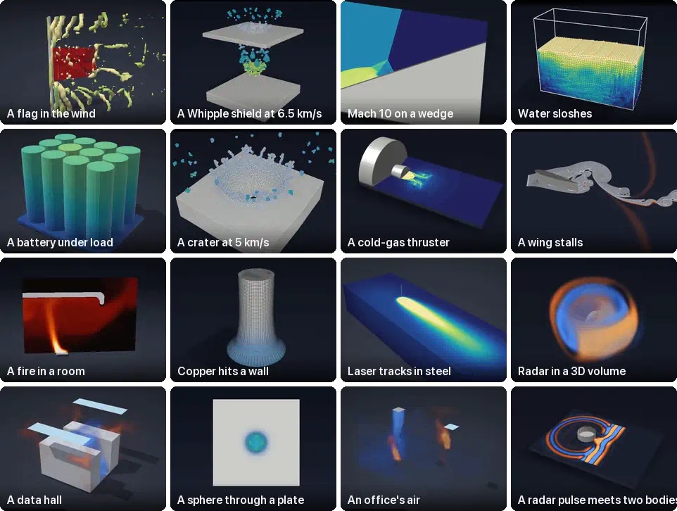 Sixteen more simulations of the lab playing at once: a flag in the wind, a Whipple shield, Mach 10 on a wedge, water sloshing, a battery, a crater at 5 km/s, a cold-gas thruster, a wing stalling, a fire in a room, copper hitting a wall, laser tracks in steel, radar in a 3D volume, a data hall, a sphere through a plate, an office's air and a radar pulse